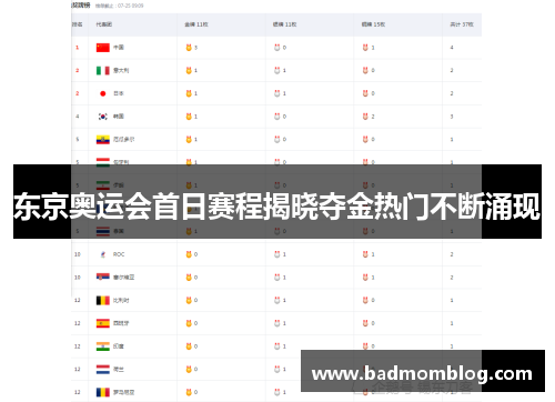 东京奥运会首日赛程揭晓夺金热门不断涌现